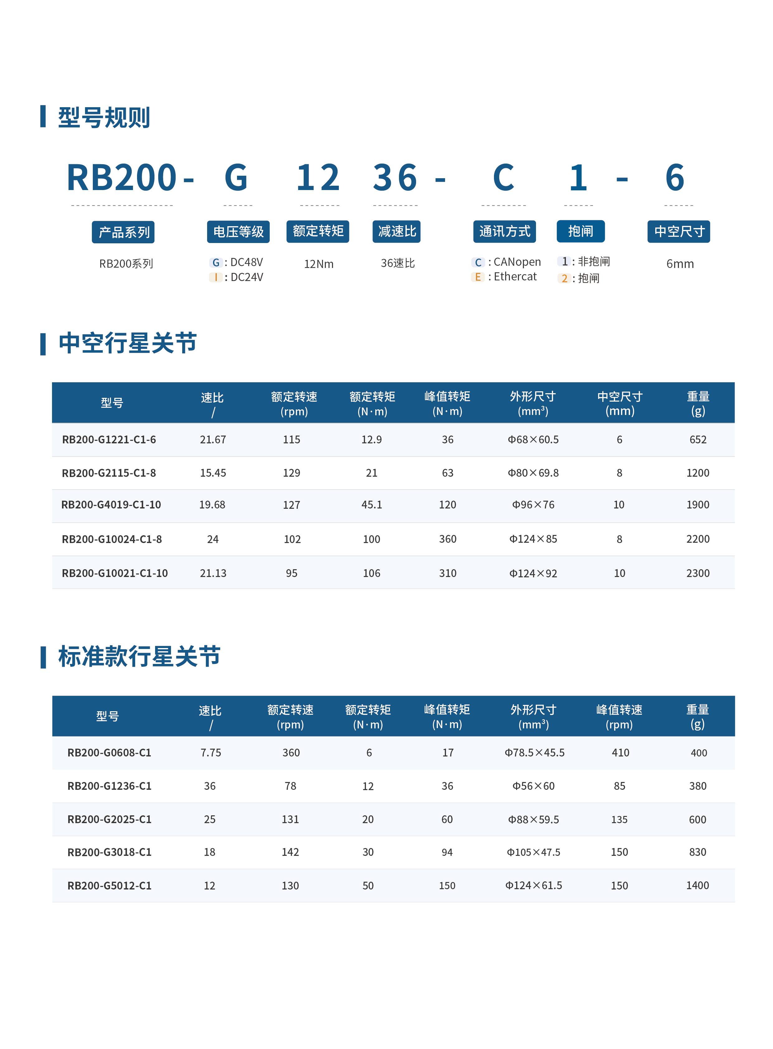 RB200旋转关节模组 20260911_画板 1 副本